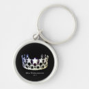 Search for minnesota rounded key rings Usa