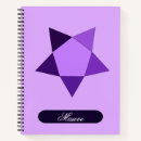 Search for dream notebooks Pattern
