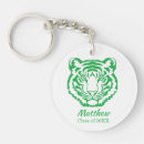 Search for college tiger key rings School