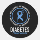 Search for november 1 stickers Dank diabetes memes