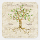 Search for name tag for reunion stickers Elegant