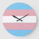 Search for tran art Gender