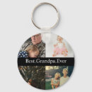 Search for birthday rounded key rings Grandfather