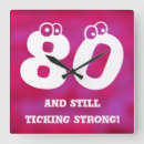 Search for 80th birthday quotes 80 years old