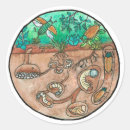 Search for animal science stickers Nature