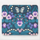 Search for ivy mouse mats Bird