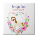 Search for baby birth tiles Floral