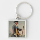 Search for the y key rings Lucientes