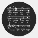 Search for funny definition stickers Humour