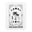 Search for celestial magnets Astrology