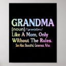 Search for funny mothers day quotes posters Mom
