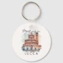 Search for for travel lovers key rings Sea