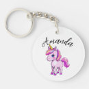 Search for unicorn key rings Girls