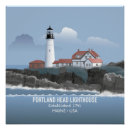 Search for maine lighthouse posters Cape elizabeth