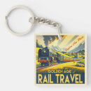 Search for steam train key rings Travel