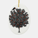 Search for raven christmas tree decorations Bird