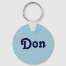 Search for don key rings Male