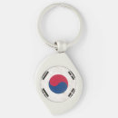 Search for south korean key rings World flags
