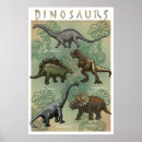 Search for tyrannosaurus rex posters Brachiosaurus