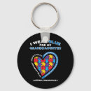 Search for granddaughter key rings Awareness