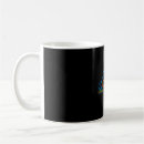 Search for bluegrass mugs Vintage