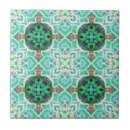 Search for floral kitchen tiles Home