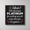 Search for anniversaries canvas prints Honeymoon