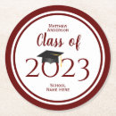 Search for 2019 coasters Elegant