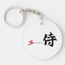 Search for samurais key rings Japan