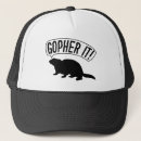 Search for gopherize hats Animal