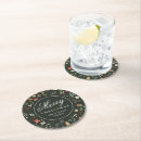 Search for dark green coasters Botanical