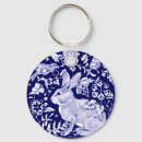 Search for blue bunny key rings Floral