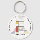 Search for f 2 key rings For her