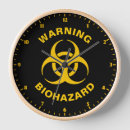 Search for precautions posters Safety