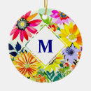 Search for ai christmas tree decorations Watercolor