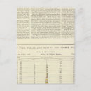 Search for 1870 postcards States