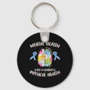 Search for physical therapy key rings Suicide