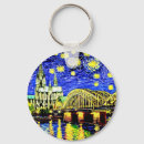 Search for cologne key rings Germany