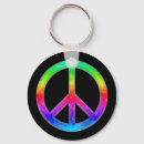 Search for vintage signs key rings Symbol