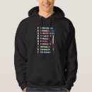Search for pharmacy hoodies Medicine