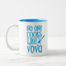Search for aegean mugs Greece