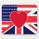 Search for immigration electronics America