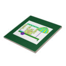 Search for brasil tiles Souvenir