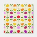 Search for scandinavian magnets Pattern