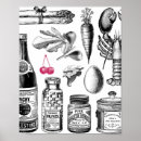 Search for vintage french food posters France