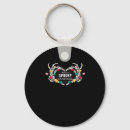 Search for goth skull rounded key rings Spooky cute