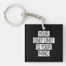 Search for mind key rings Exercise