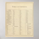 Search for atlases Inspired