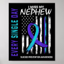 Search for processed posters Crisis intervention