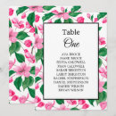 Search for cherry blossoms wedding seating charts Pink